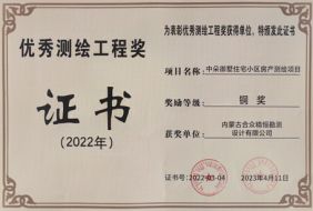 榮譽資質(zhì)